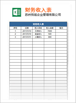 阳山代理记账